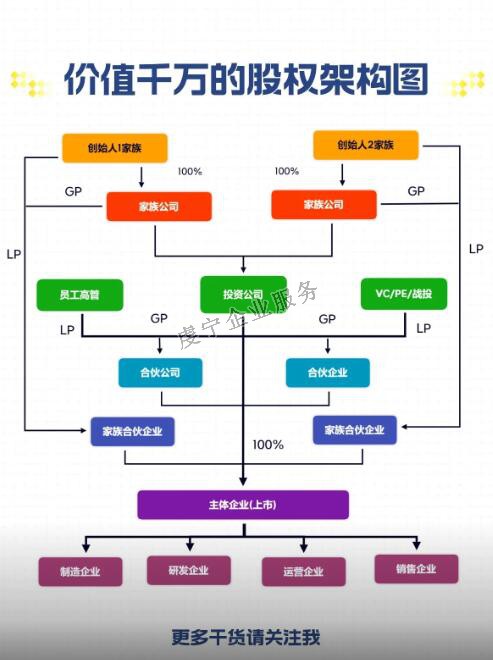 {贛州股權設計咨詢}公司有權利不給小股東分紅嗎